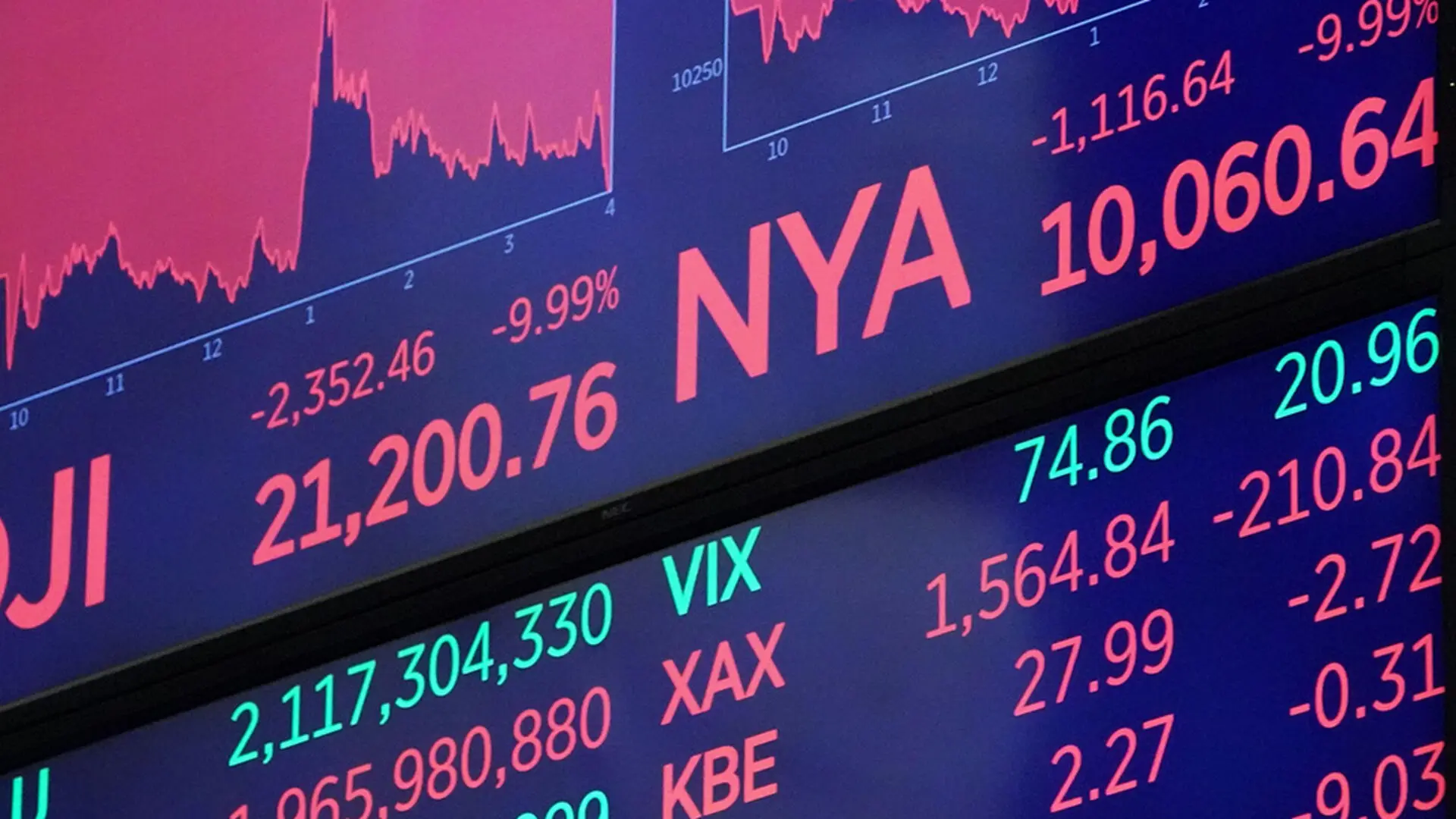 collapsemarket2025